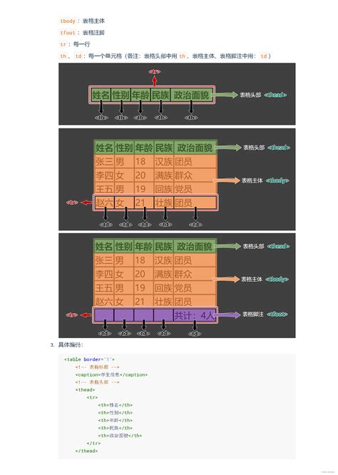 元素屬性|HTML 屬性參考